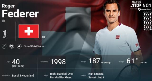 开云最新登录地址-费德勒小威同时从排名中消失 距离说再见不远了？